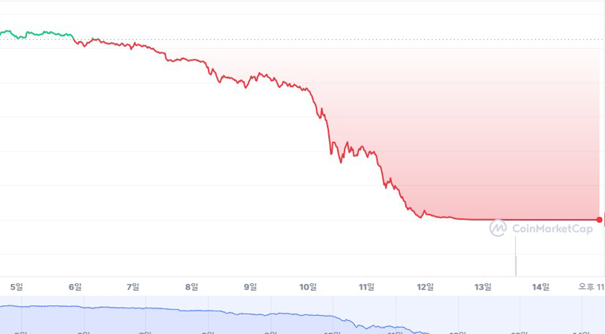 성공사례 이미지
